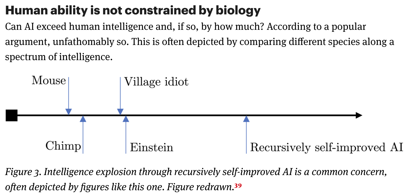 ai-normal-3.png