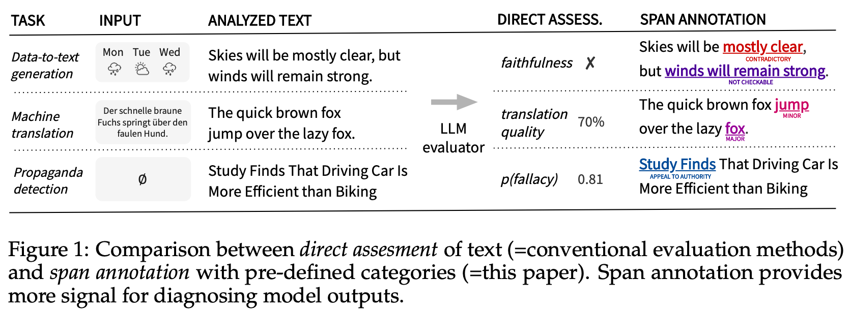 kasner-et-al-2025-1.png