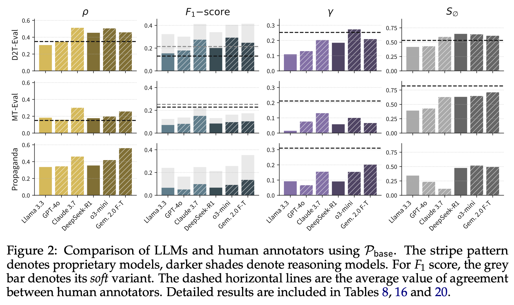 kasner-et-al-2025-2.png