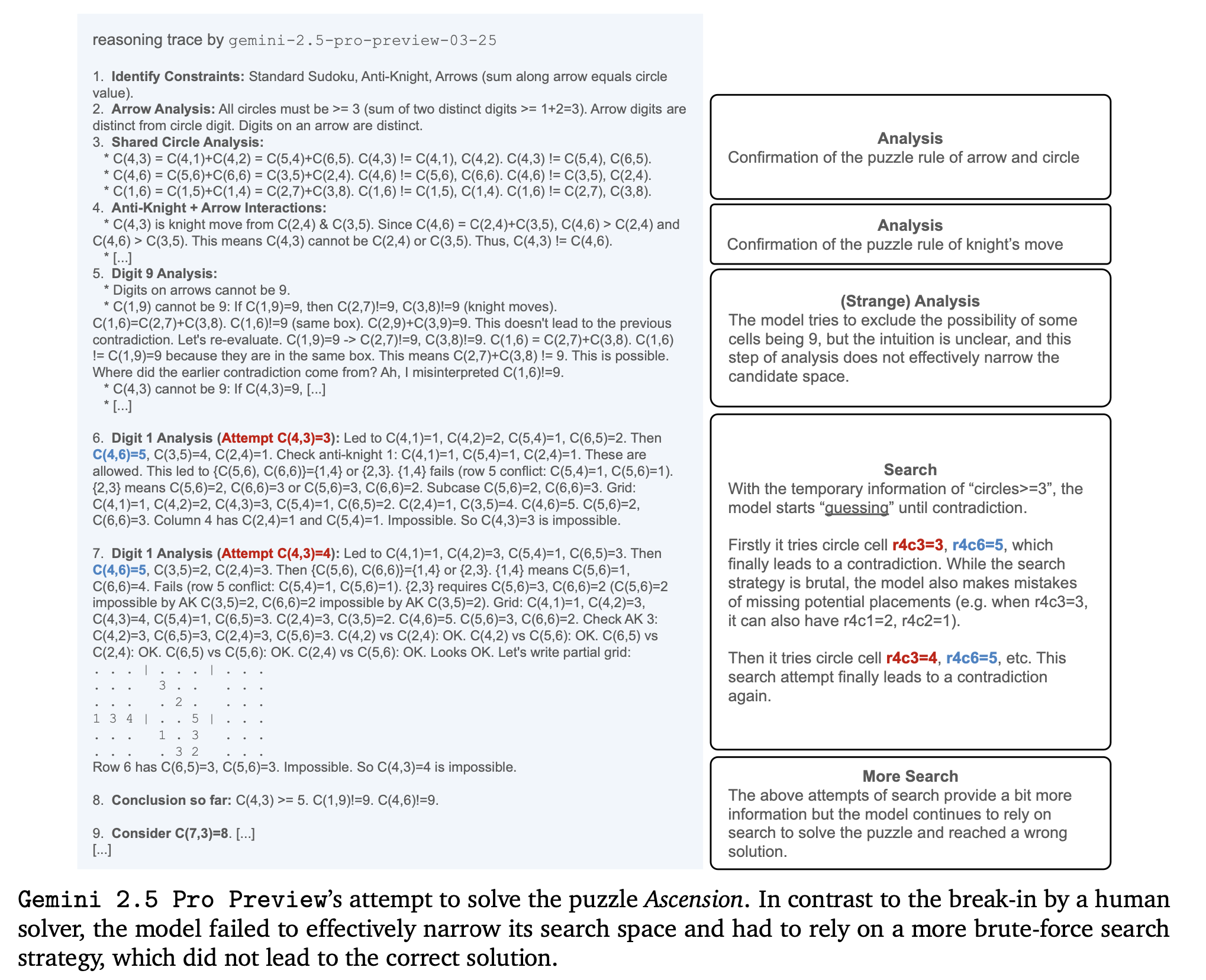 seeley-et-al-2.png