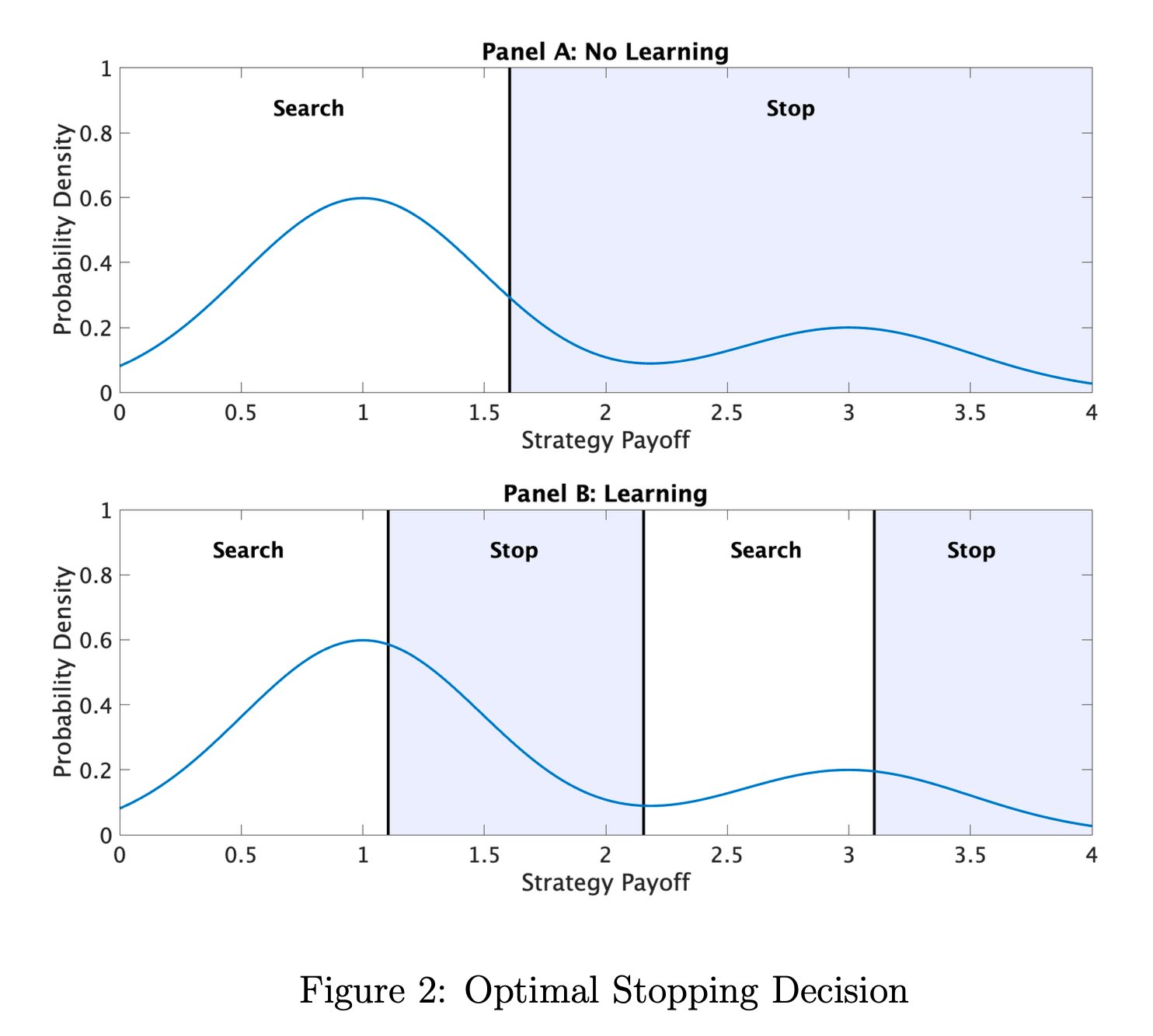 chavda-gans-1.png