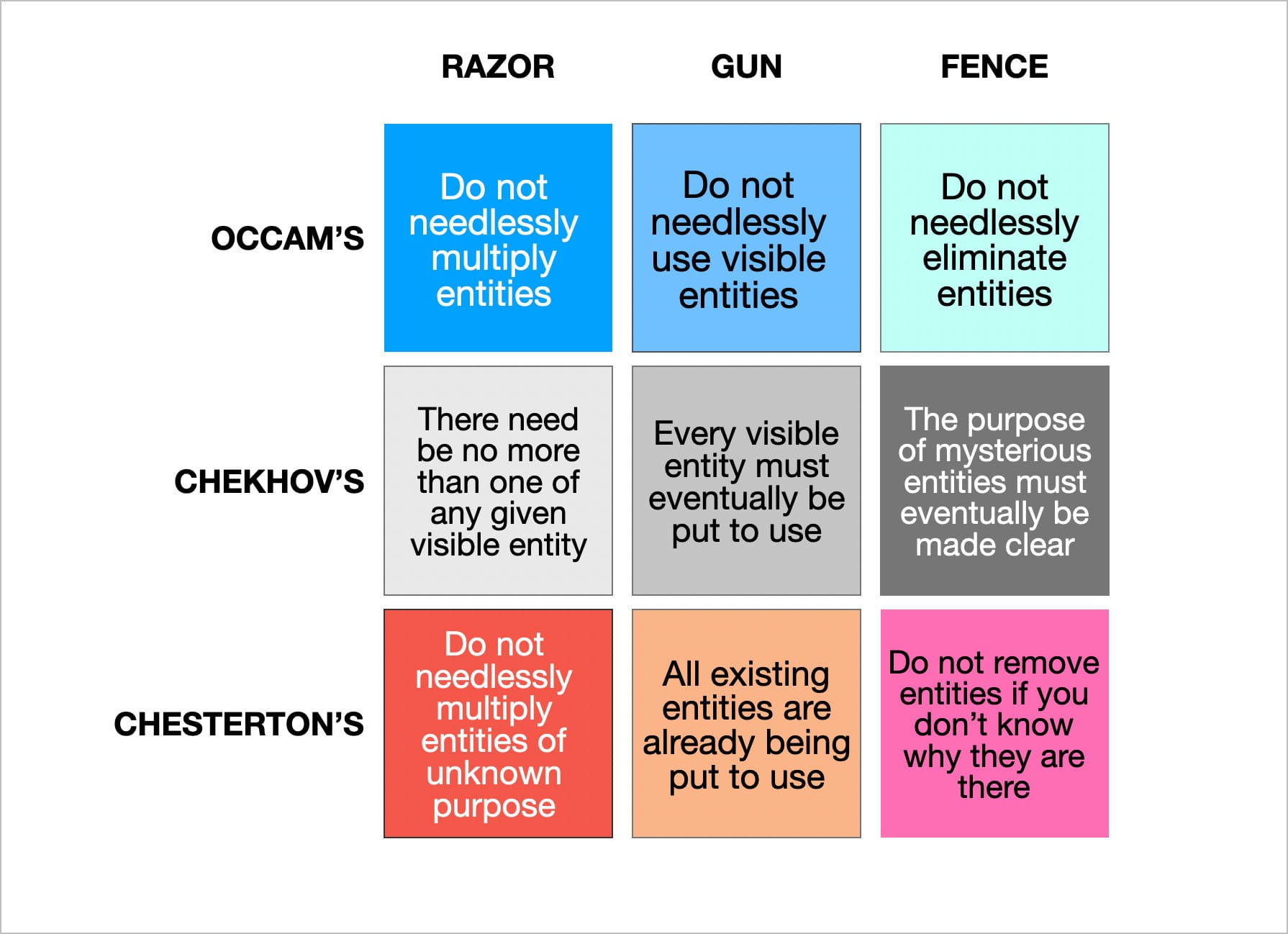 circulating.png