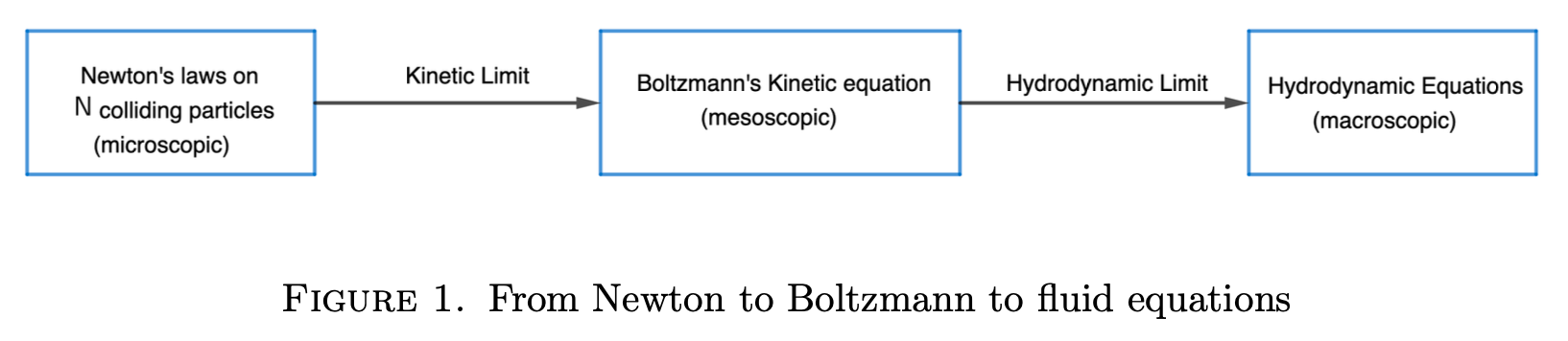 boltzman-1.png