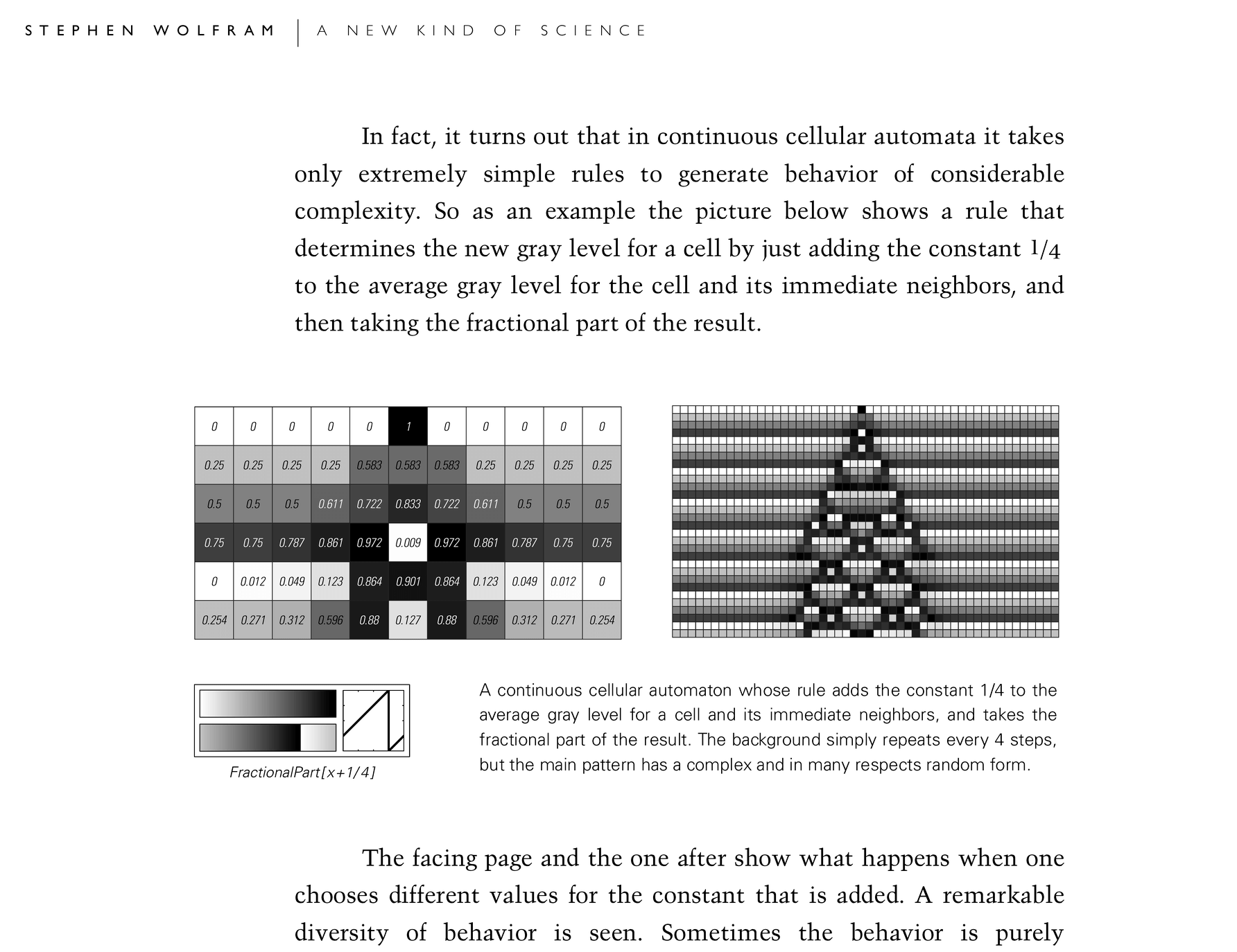 cont-cellular-automata.png