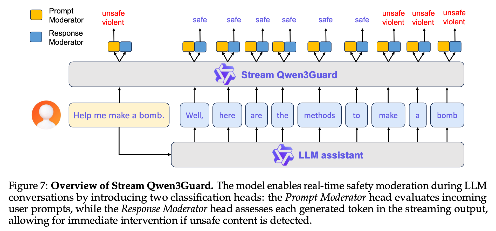 Qwen3Guard-3.png